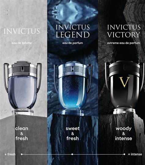 Invictus Rabanne cologne .